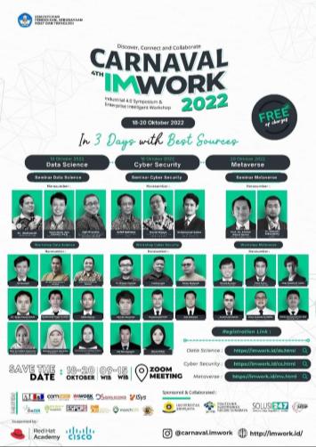Poster IMWORK 2022